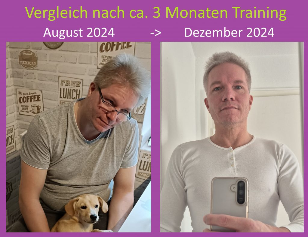 Vorher Nachher Vergleich